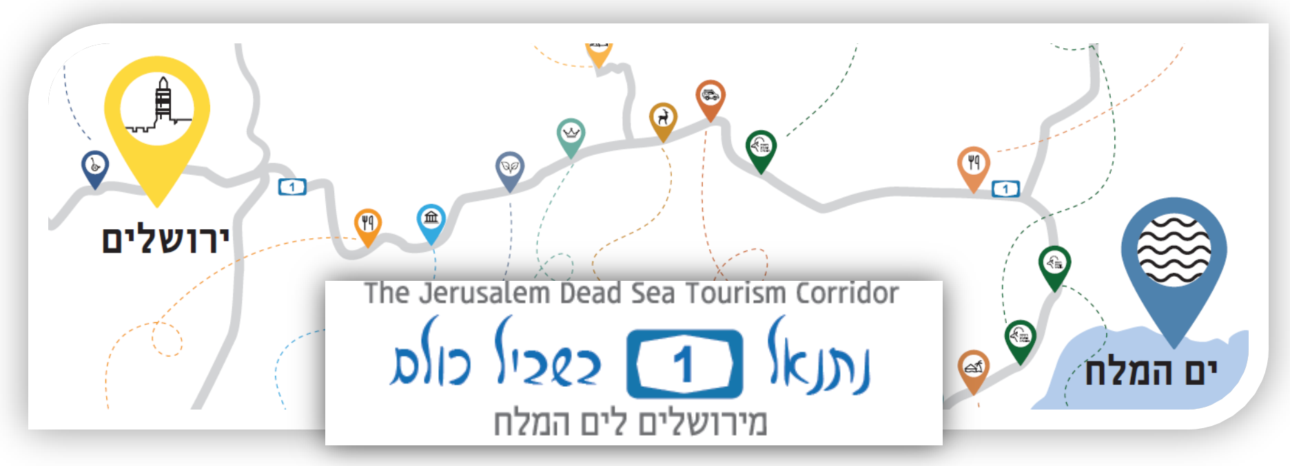 חבילות נופש בים המלח