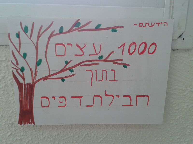 לכל דף ערך כפול , קדמי ואחורי לכל דף ערך כפול , קדמי ואחורי