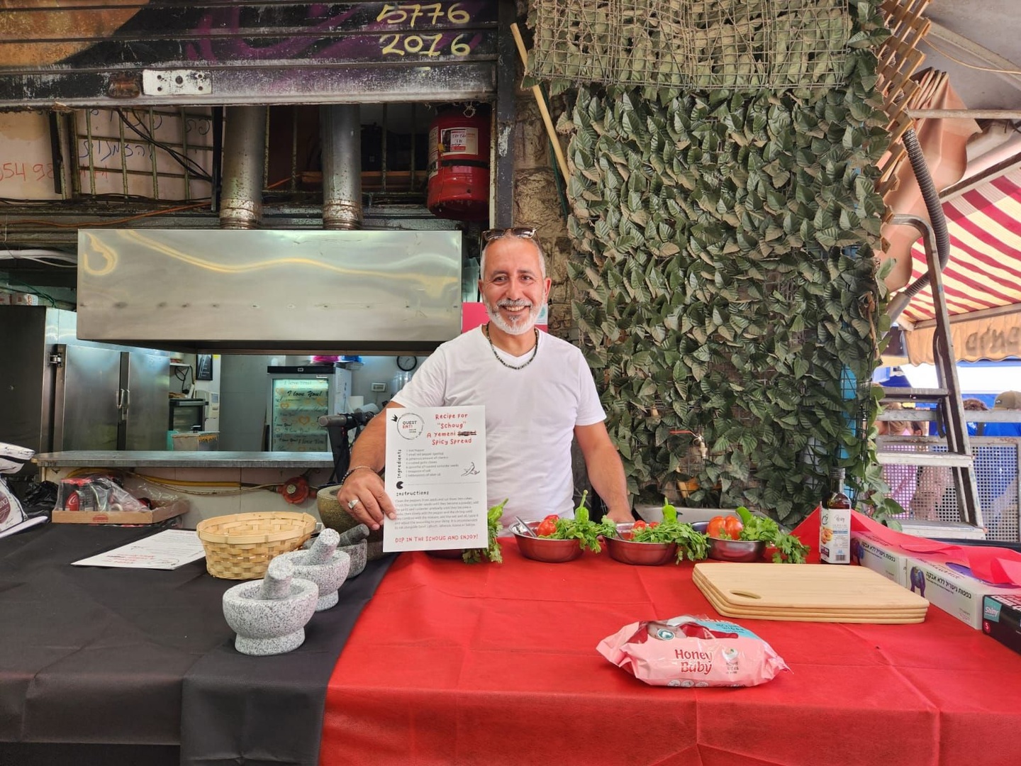 פעילות ניווט בשוק פעילות ניווט בשוק