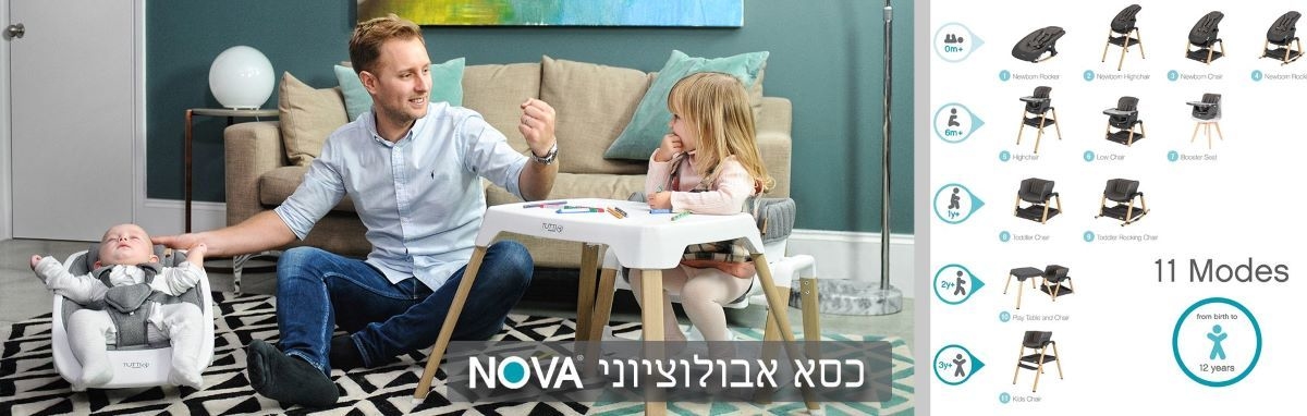 כיסא אוכל נובה Tutti Bambini דגם Nova ב-11 מצבי גובה מלידה