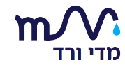 יום כיף וגיבוש בזכרון יעקב ועמק יזרעאל 31.5.18