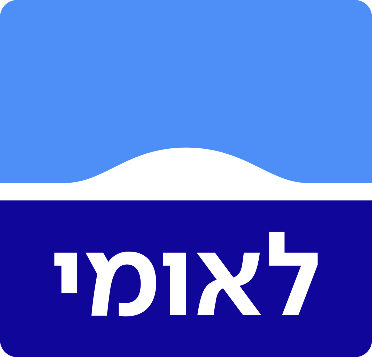 מכתב תודה יום כיף וגיבוש בירושלים והסביבה 18-19.3.21
