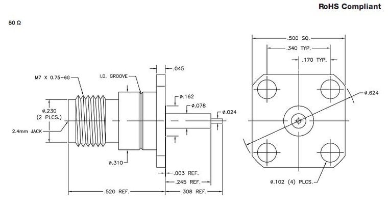 RF Connetor - Standard Receptacles