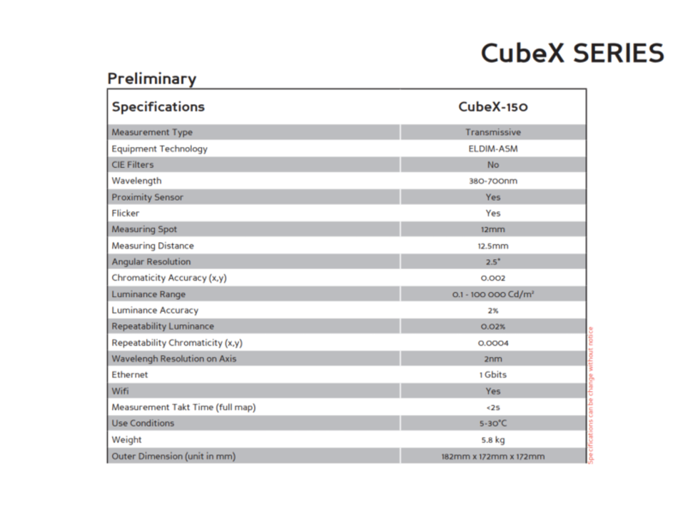 Cubex R110 CubeX - SK-Advanced