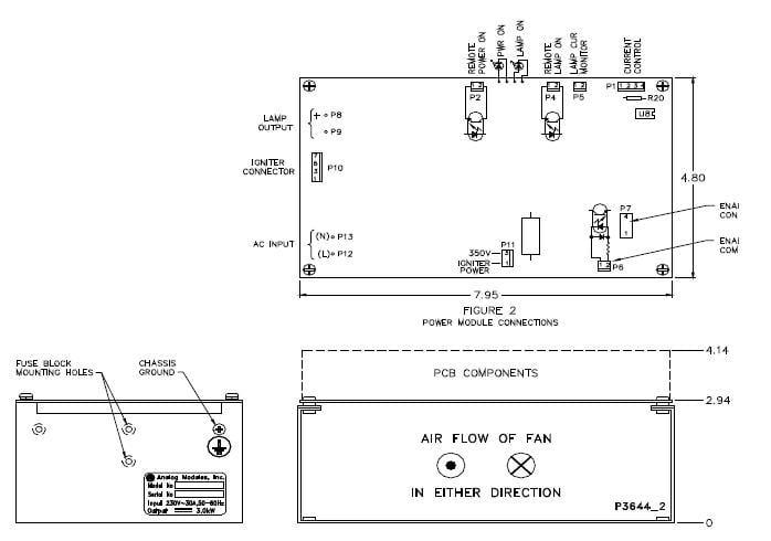 CW ARC Lamp power module - laser driver